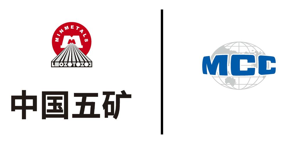五矿地产